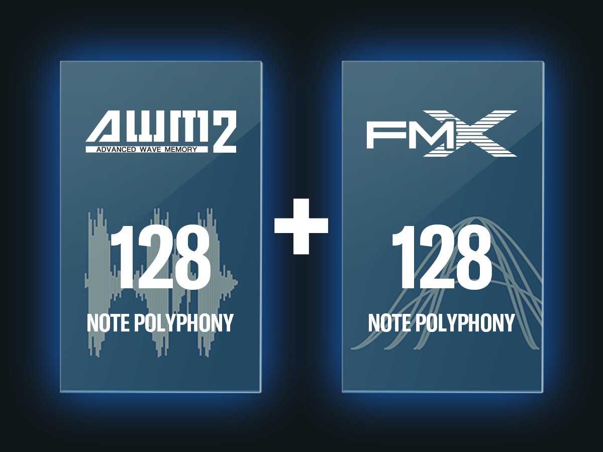 256-Note Total Polyphony