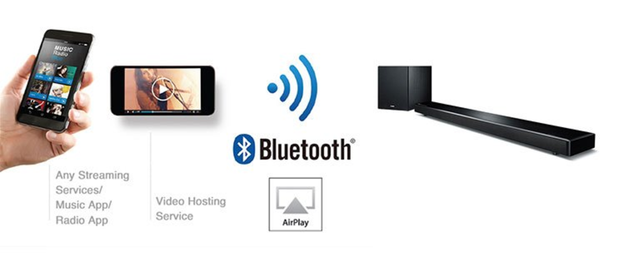 Stream via Bluetooth or AirPlay®