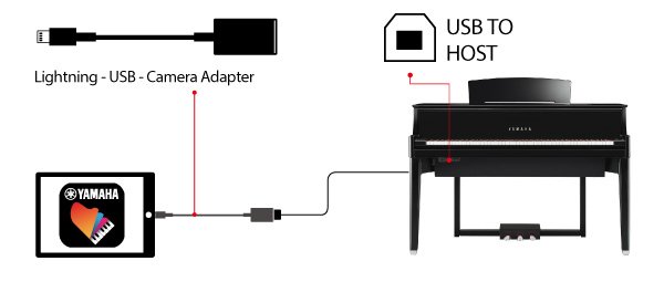 A. Connect using a cable