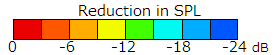 photo of Reduction SPL indicator