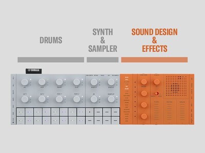 3 section breakdown of the SEQTRAK functions.