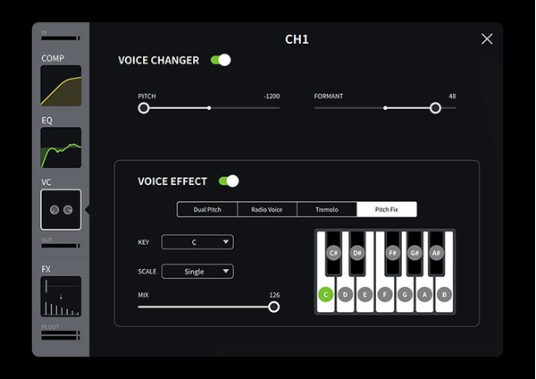 Yamaha AG08: Five DSP Effects