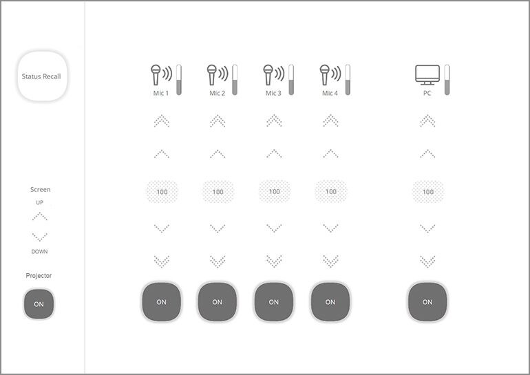 Yamaha ProVisionaire Control/Touch: Application Example: Auditorium