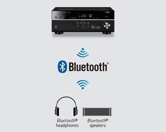 Bluetooth Output