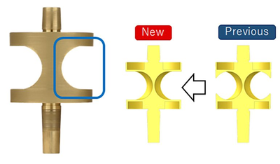 Close-up diagram of rotor shape