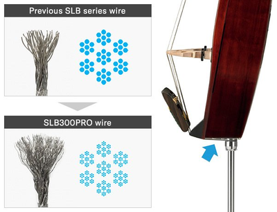 Dedicated SLB300PRO tailwire [SLB300PRO]