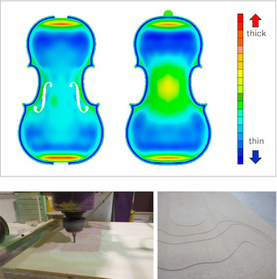 Optimized sound through computerized thickness distribution (US Patent 9406285 B2)