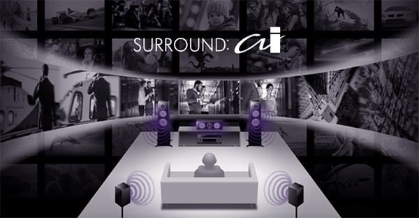 SURROUND:AI™