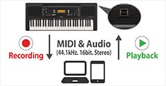 Digital Audio Recording