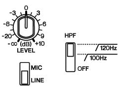 3. Producing Sound