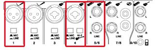 2. Connect the microphone and instruments to the mixer