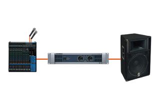 Speaker types, based on amplification method