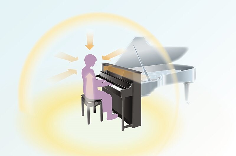 Graphical image of man playing piano