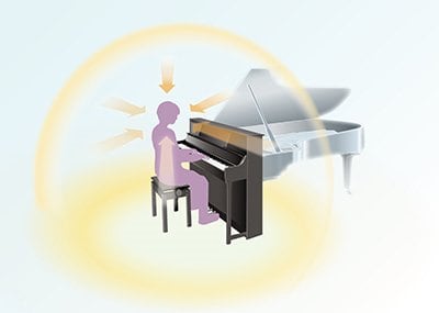 GRAND ACOUSTIC IMAGING