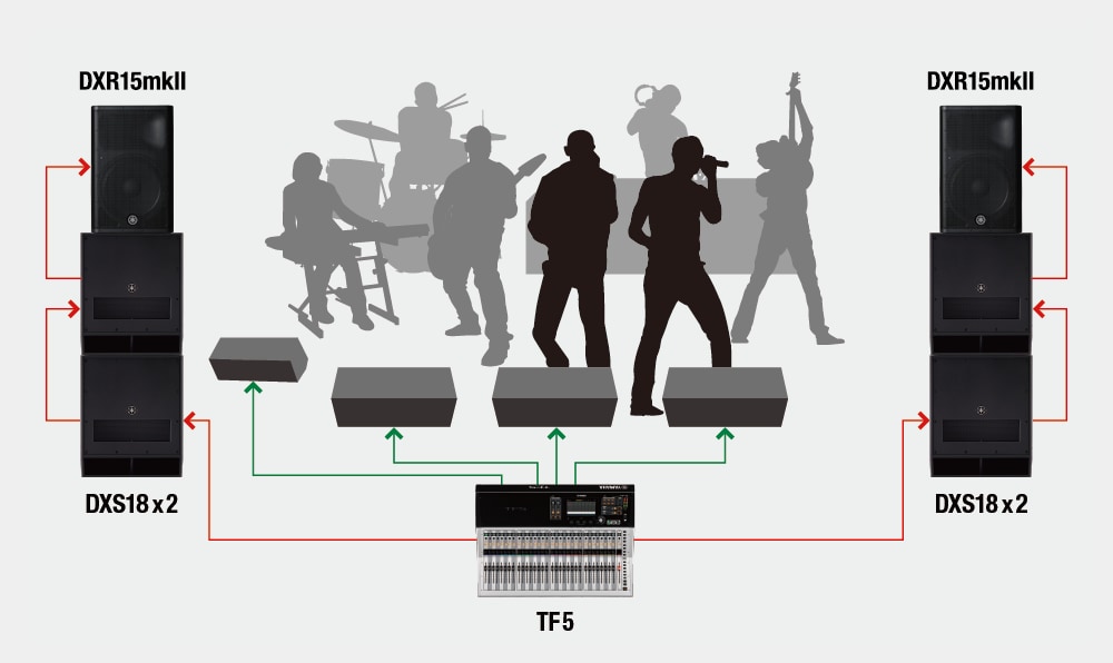 Band Performance Mid-size